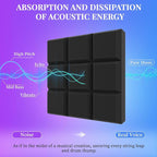 JBER 24 Pack 2" X 12" X 12" Acoustic Foam Panels, Soundproofing Wall Studio - Image 3
