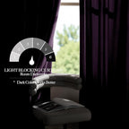 NICETOWN Lavender Purple Velvet Curtains 84 inches Long - Image 5