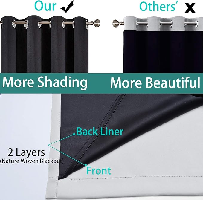Yakamok 84 Inch Long 100% Blackout Curtains - Image 5