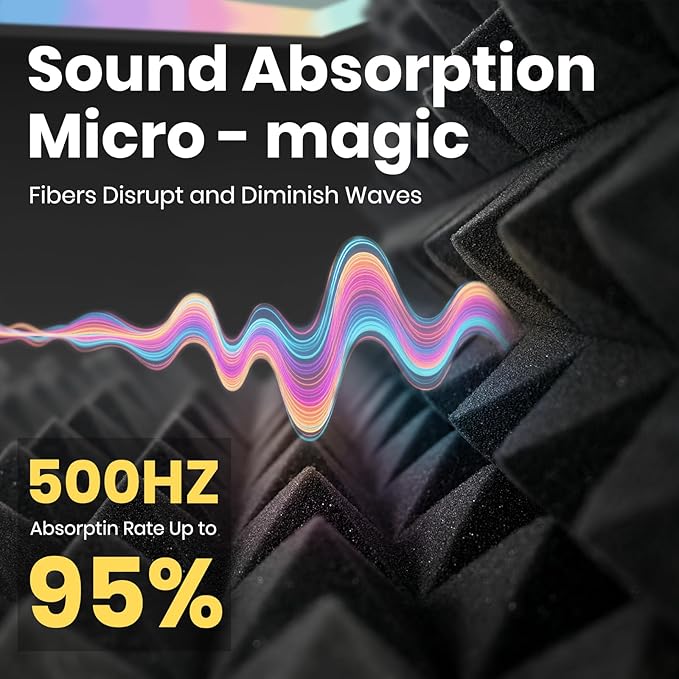 Focusound Black White Acoustic Panels 50 Pack 2"x12"x12" - Image 4