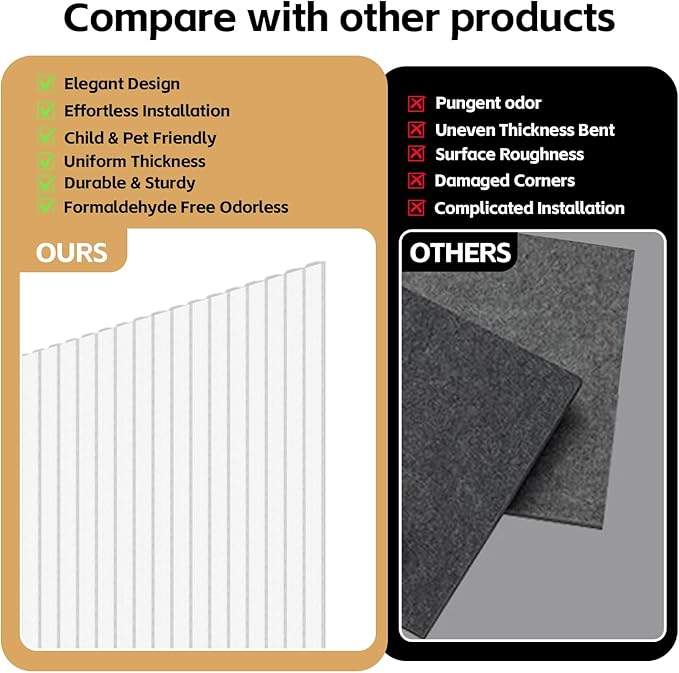 RITOLLO 6 Pack Acoustic Wall Panels, 47.2X23.6X0.4 inch Decorative - Image 3