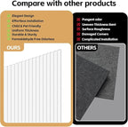 RITOLLO 6 Pack Acoustic Wall Panels, 47.2X23.6X0.4 inch Decorative - Image 3