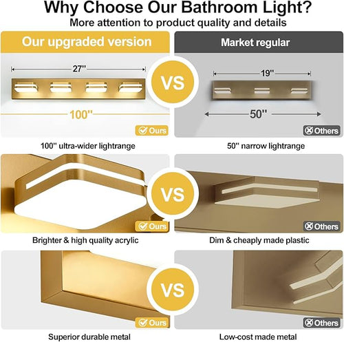 360° Rotate LED Bathroom Vanity Light Fixtures, 1600LM Acrylic Gold Vanity - Image 2