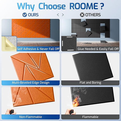22 Pack Acoustic Panels with Self-Adhesive, Sound Panels High Density, - Image 2