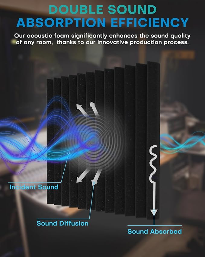 52 Pack Acoustic Foam Panels, High Density Acoustic Panels Sound Absorbing - Image 3