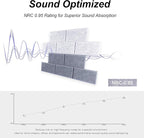 WoveN SounD Brick Acoustic Wall Panels Seamless Visual, High Density, Sound - Image 3