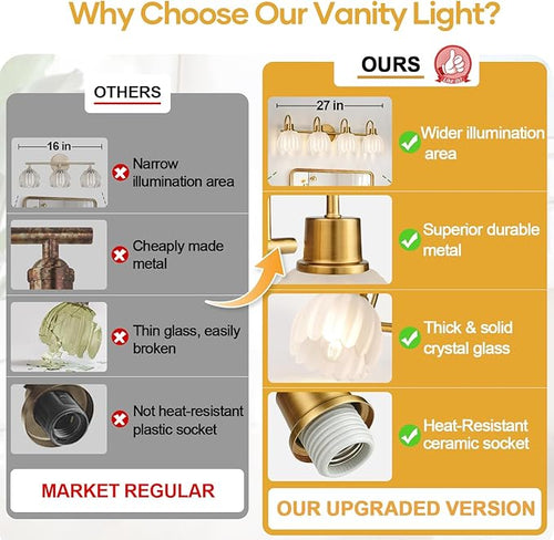 4-Light Bathroom Light Fixtures, Vintage Bathroom Vanity Lighting Fixtures Over - Image 2