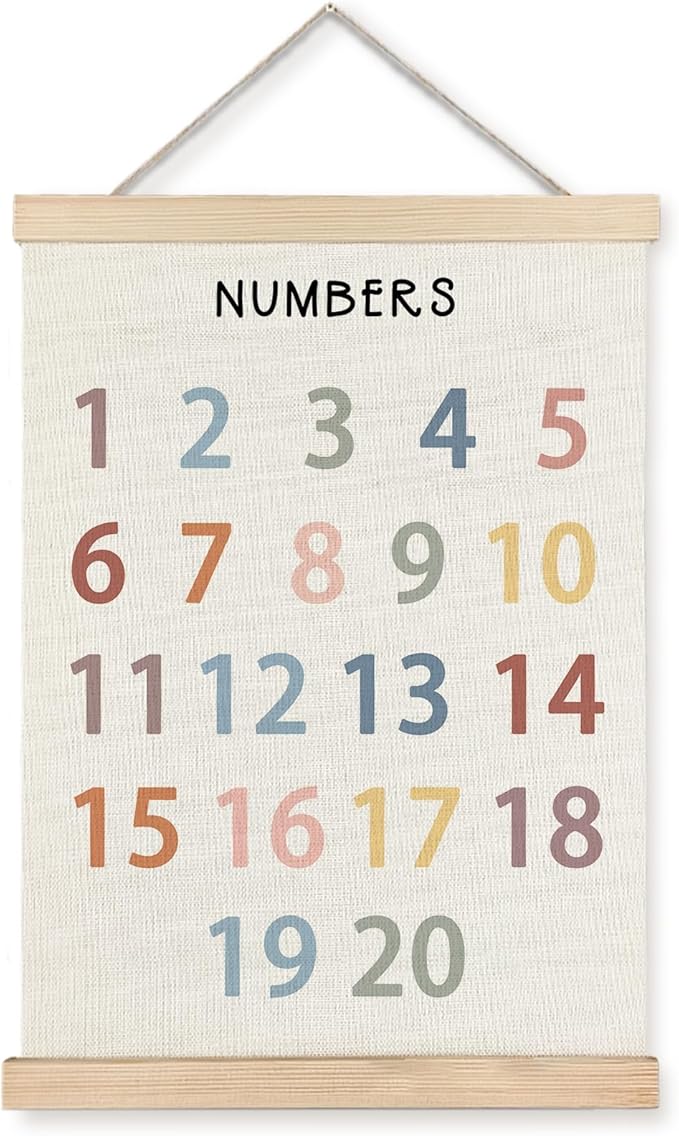 Yomisex Classroom Wall Decor, Numbers Educational Wall Art Poster, Numbers from by VintageHomeDecor