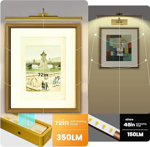 3 Pack Gallery Picture Frame Lights - Image 2