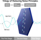 8 Pack Self-adhesive Acoustic Panels 12" X 10" X 0.4" - Image 4
