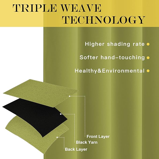 NICETOWN Fresh Green Blackout Curtains 84 inch Length, Grommet Top Room - Image 3