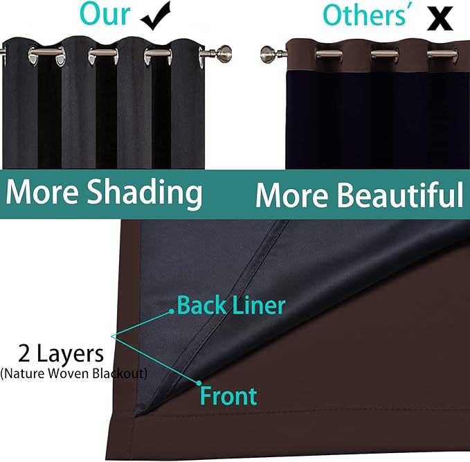 Yakamok Blackout Curtains 84 Inches Long, 2 Thick Layers Grommet Top Thermal - Image 6