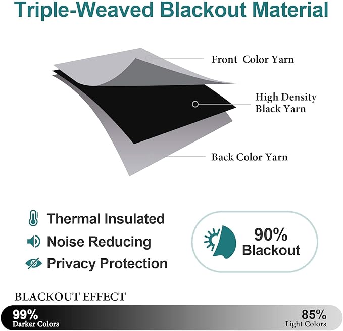 ChrisDowa Blackout Curtains 70 inches Wide - Image 4