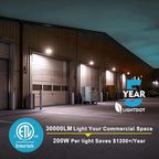 Lightdot 6Pack 200W LED Wall Pack Lights, 100-277v Dusk to Dawn - Image 3