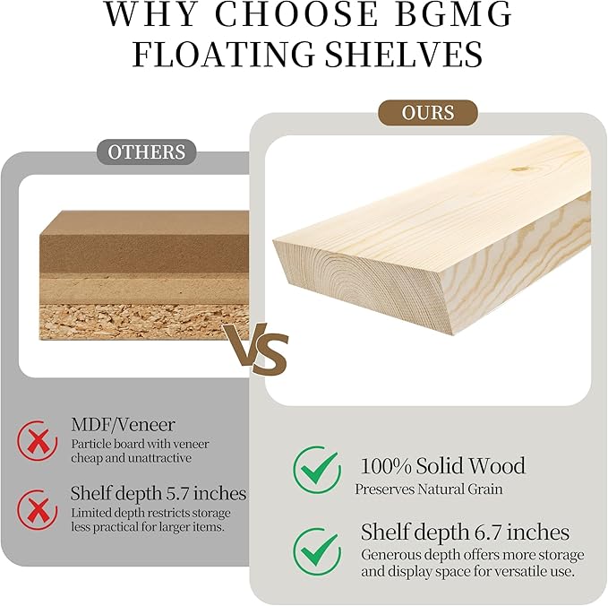 BGMG 30 inch Distressed Walnut Floating Shelves - Image 5