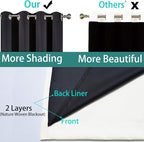 Yakamok 100% Blackout Curtains 54 Inches Long, 2 Thick Layers Thermal Insulated - Image 5