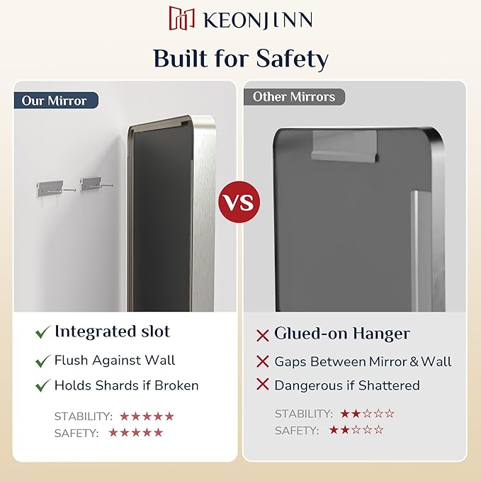 Keonjinn 55 x 36 Brushed Nickel Bathroom Mirrors - Image 9