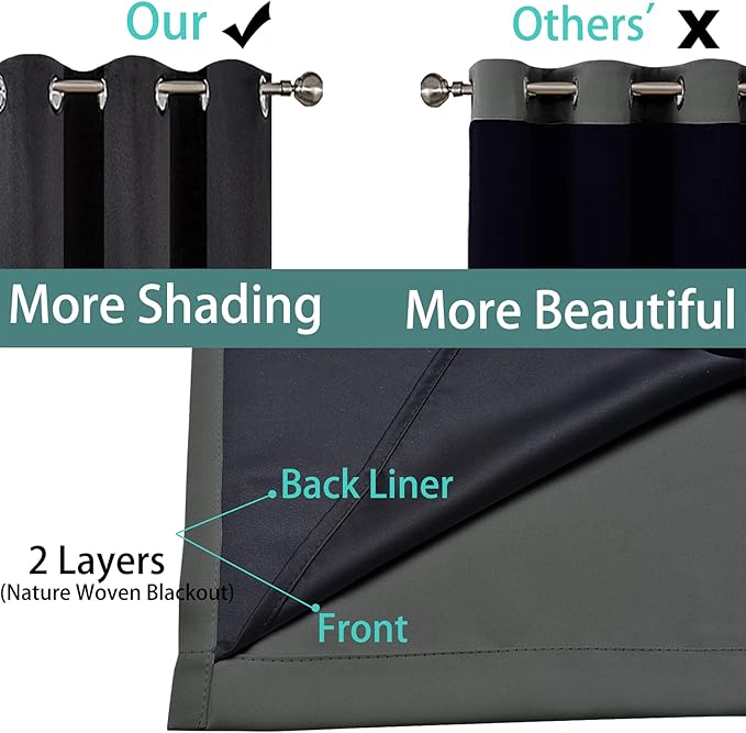 Yakamok 63 Inch Length 100% Blackout Curtains - Image 5