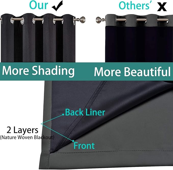 Yakamok Extra Wide Blackout Full Shading Curtains - Image 6