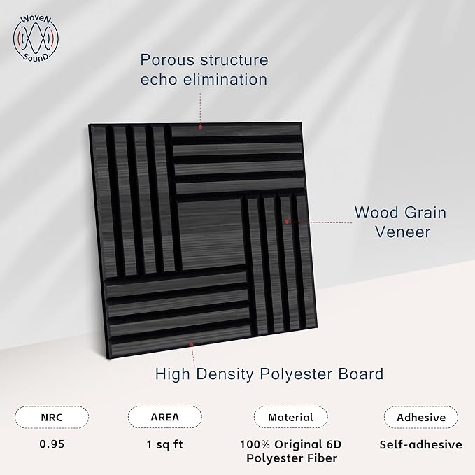 WoveN SounD Artisan Acoustic Wall Panels, 16 Pack 12x12 Inch, PVC Wood Grain - Image 3