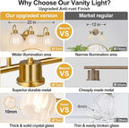 3-Light Bathroom Vanity Light, Vanity Lighting Fixtures Over Mirror - Image 2