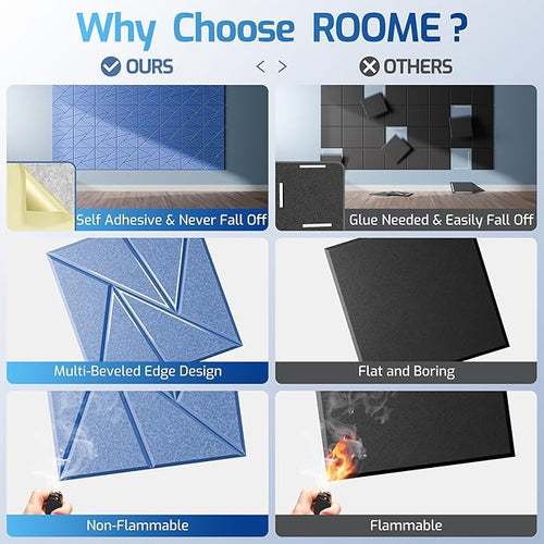 22 Pack Acoustic Panels with Self-Adhesive, Sound Panels High Density, - Image 2