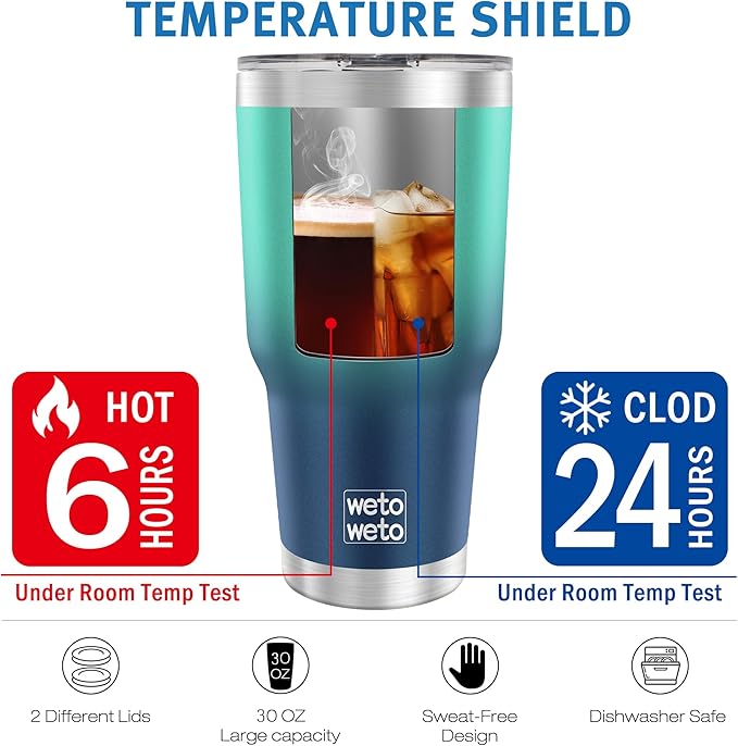 WETOWETO 30 oz Tumbler with 2 Straws and 2 Lids, Stainless Steel Insulated Vacuum Coffee Tumbler Cup, Double Wall Leakproof Travel Mug (Green-Blue Gradient, 1 Pack)