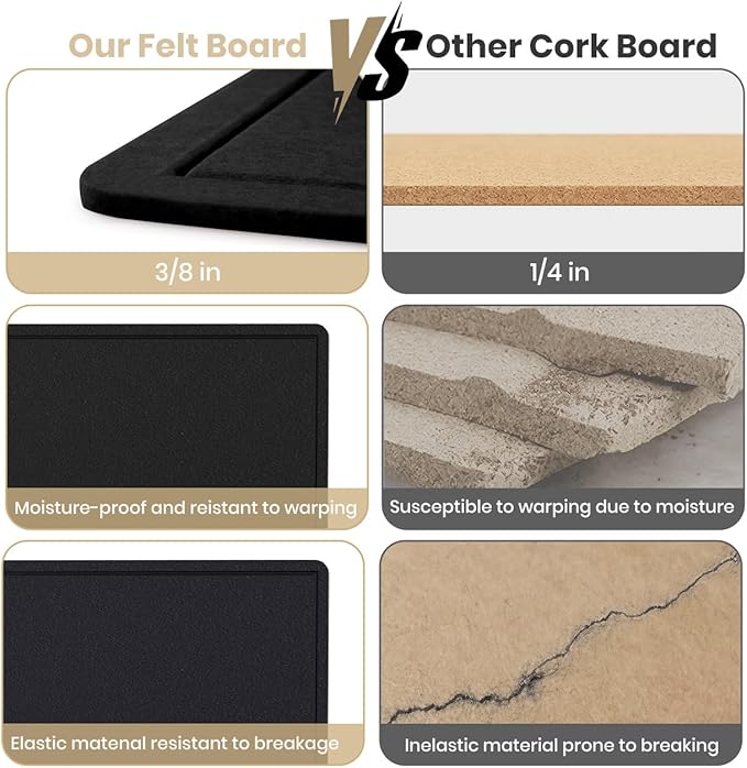 Extra Large Bulletin Board, 95 X 47 inches Cork Board - Image 8