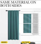 NICETOWN 2 Panels Blackout Curtains, Rod Pocket Thermal Insulated Drapes - Image 5