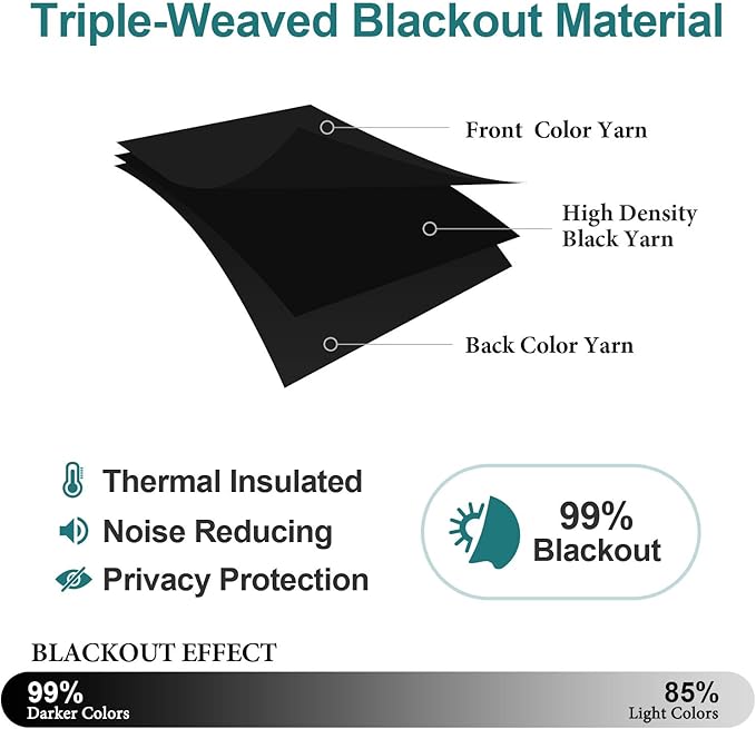 ChrisDowa Blackout Curtains 108 Inches Long - Image 4