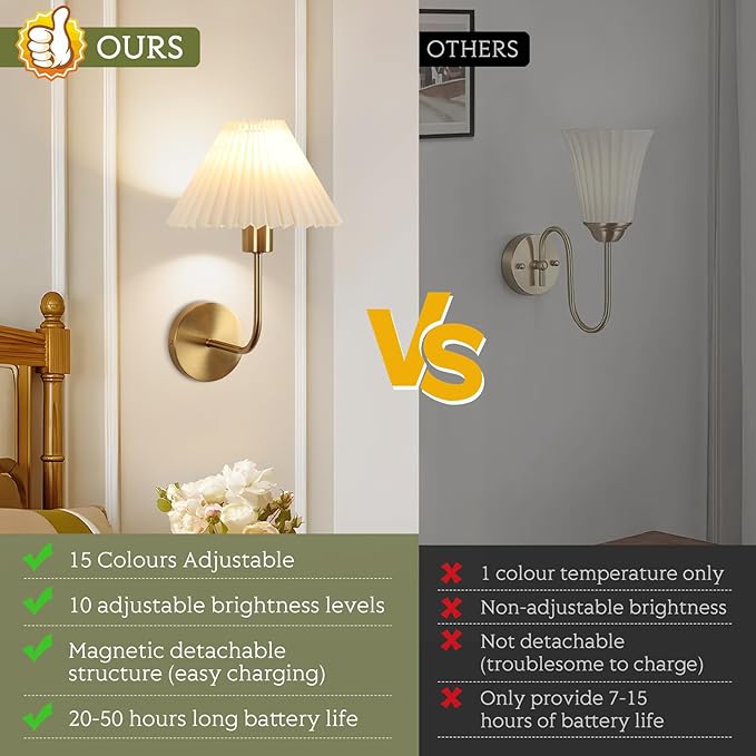 Wireless Wall Sconce Sets of 2, Pleated Shades Rechargeable Battery Operated - Image 2