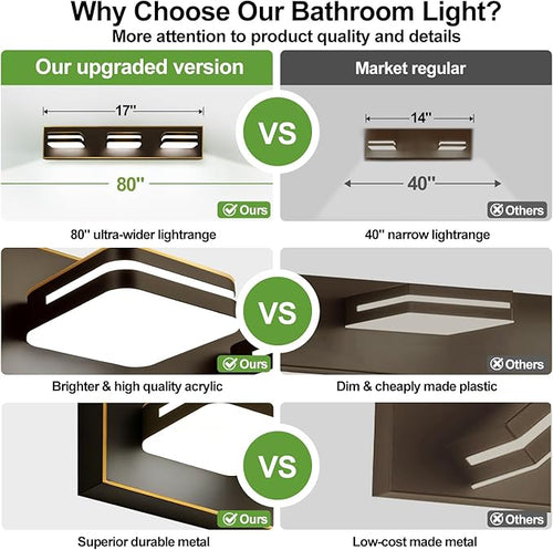 360° Rotate LED Bathroom Vanity Light Fixtures, 1300LM Acrylic Brown and Gold - Image 2