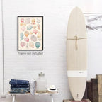 Pink Seashell Posters Coastal Cowgirl Canvas Wall Art Beach House Starfish - Image 6