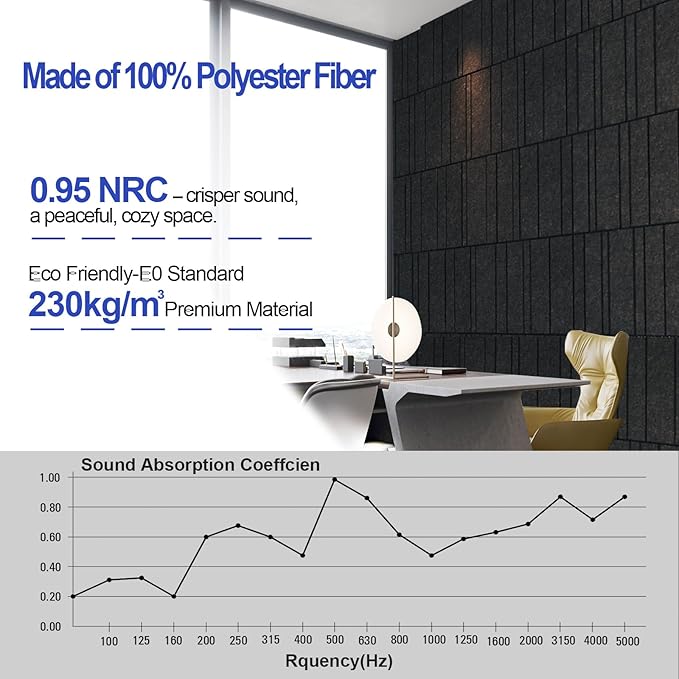 Acoustic Wall Panels – 8 Pack 31.75"x15.75" Thick Black Striped Groove Sound - Image 5