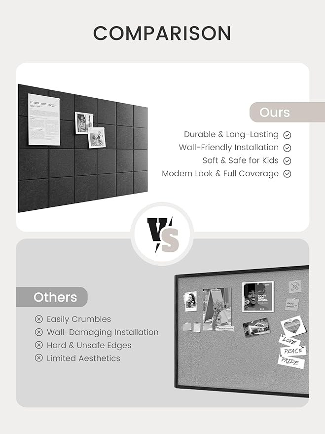 Bumusty Large Felt Bulletin Board, 30 Push Pins, 40 Adhesive Tabs, Charcoal Gray - Image 7