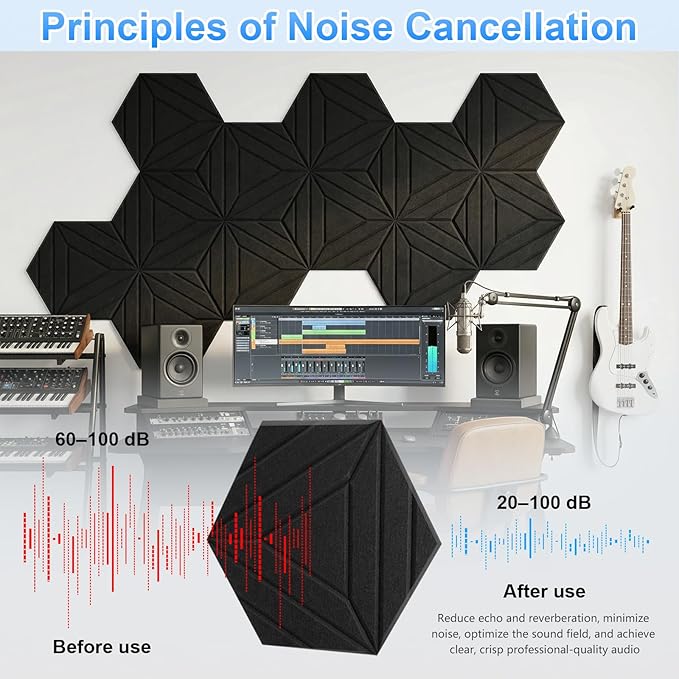 12 Pack Hexagon Acoustic Panels, DIY Sound Proof Foam Panels - Image 3