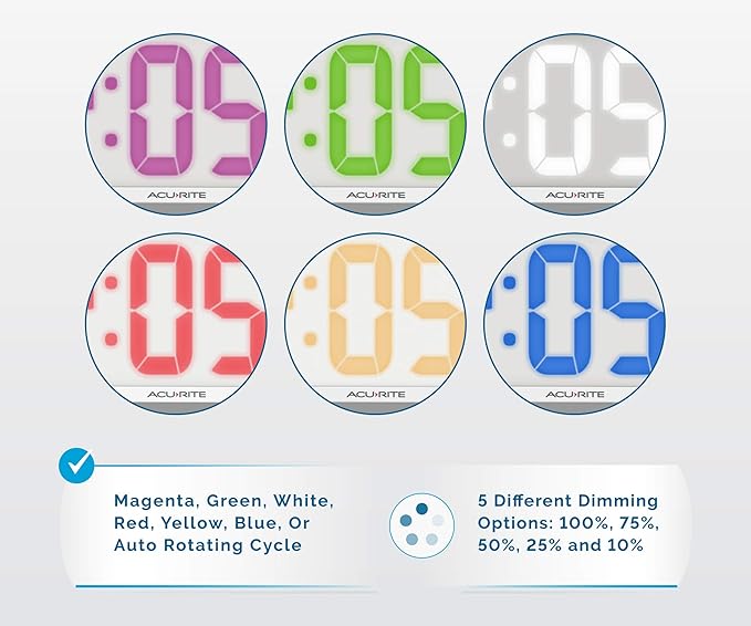 AcuRite 14.5" Oversized, Day of the Week, and Date - Image 2