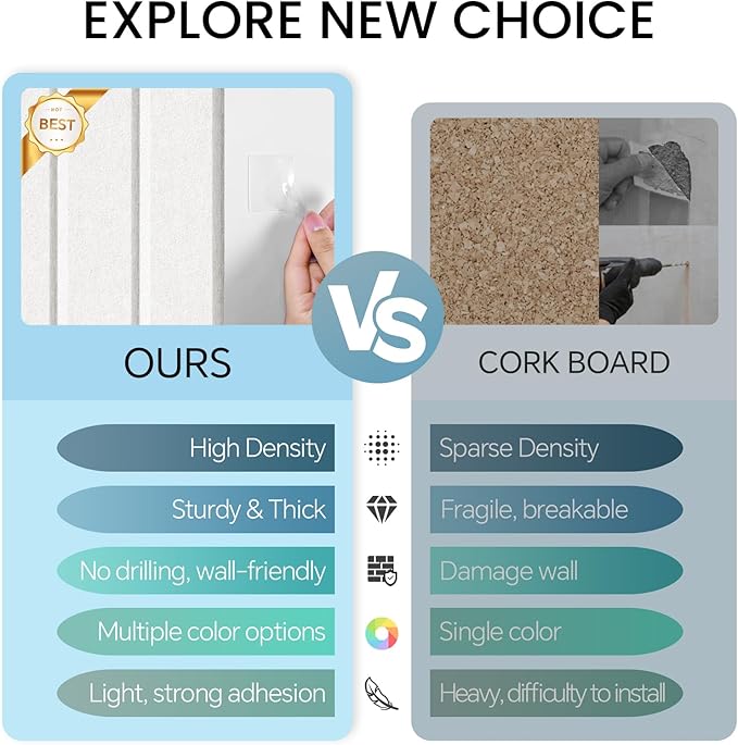 Large Cork Bulletin Board for Wall 36"x24", 6 Pack Felt Slat Wall Panel Tiles - Image 5