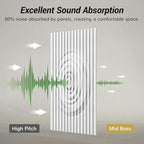 TONOR Dual-Layer Thickened Acoustic Wall Panels Self Adhesive, 4 Pack - Image 4