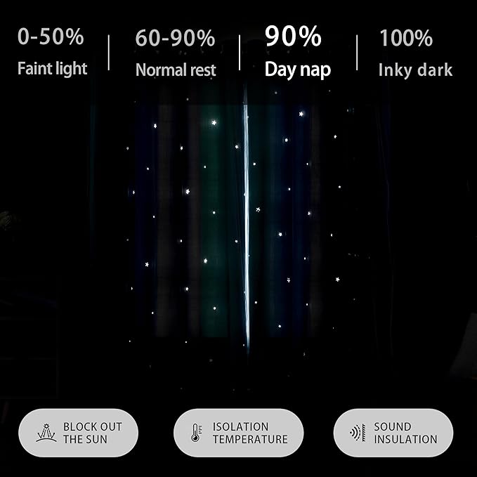 XiDi Blue Blackout Curtains for Boy Rooms Green Curtains for Bedroom Grey - Image 5