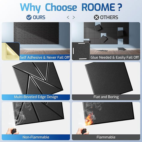 22 Pack Acoustic Panels with Self-Adhesive, Sound Panels High Density, - Image 2