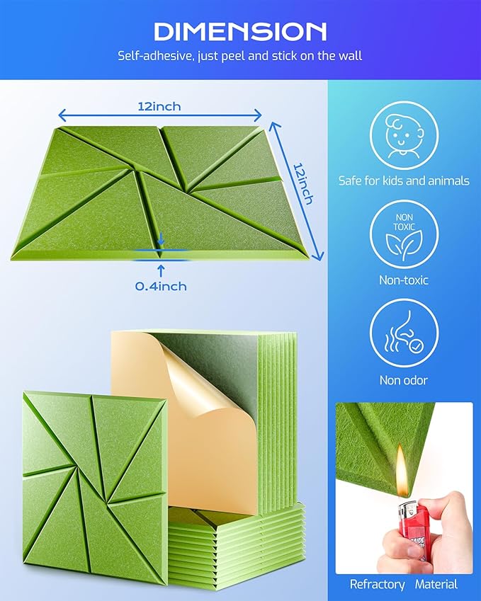 22 Pack Acoustic Panels, Sound Proof Foam Panels - Image 3