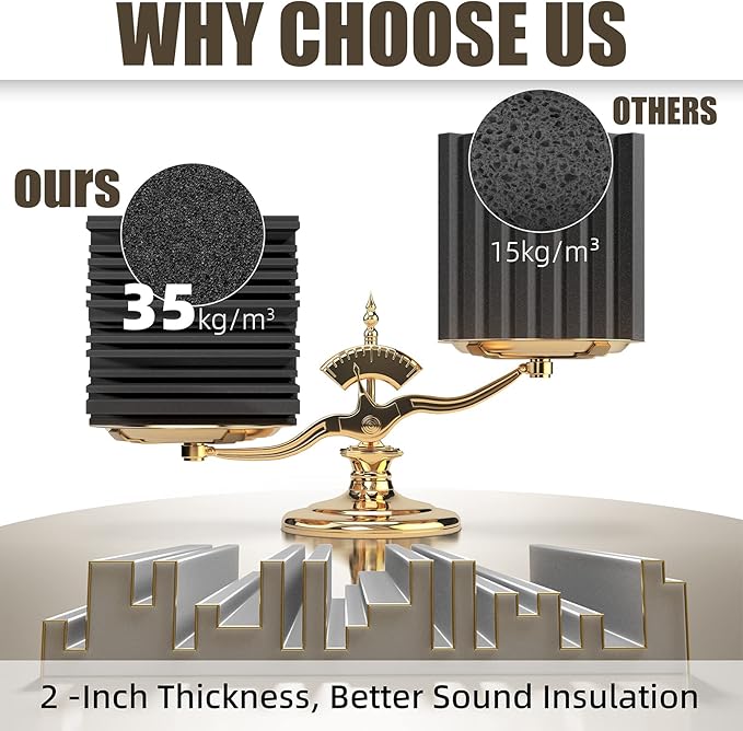 Upgrade 24 pack Self-adhesive Sound Proof Foam Panels, Decorative Soundproof - Image 3