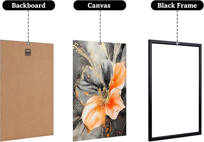 iKNOW FOTO 3 Piece Orange and Grey Abstract Flower Canvas Wall Art - Image 8