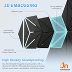 18 Pack Hexagon Acoustic Panels, DIY Sound Proof Foam Panels - Image 4