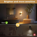 L LOHAS LED Night Light, Night Lights Plug into Wall, 3000K Soft Warm 0-100LM - Image 5