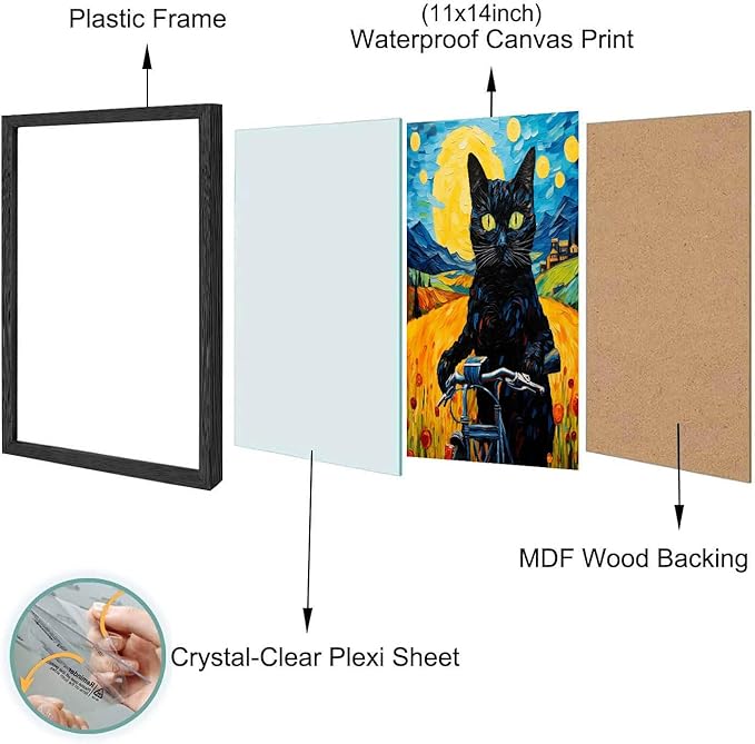 Hamduker Van Gogh Wall Art Cat Poster Starry Night Funny Bathroom Vintage Wall - Image 2