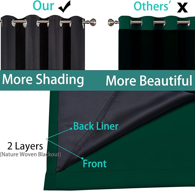 Yakamok 100% Blackout Curtains 96 Inches Long, 2 Thick Layers Heat and Full - Image 5