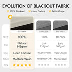 FMFUNCTEX 100% Beige Blackout Patio Sliding Glass Door Curtains 84 inch Length - Image 2