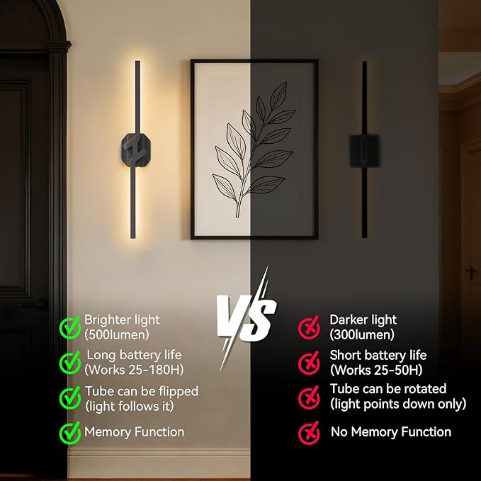 Battery Operated Wall Sconce Set of Two, USB Rechargeable Wall Sconce - Image 6